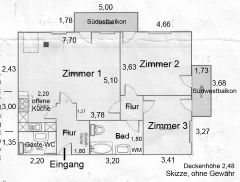 Kerzinger Immobilien