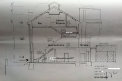 Kerzinger Immobilien