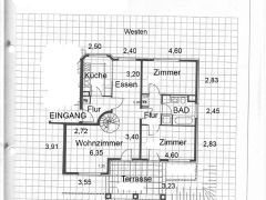 Kerzinger Immobilien