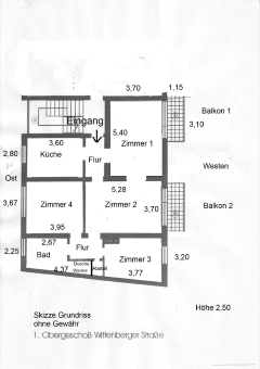 Kerzinger Immobilien