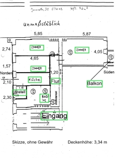 Kerzinger Immobilien